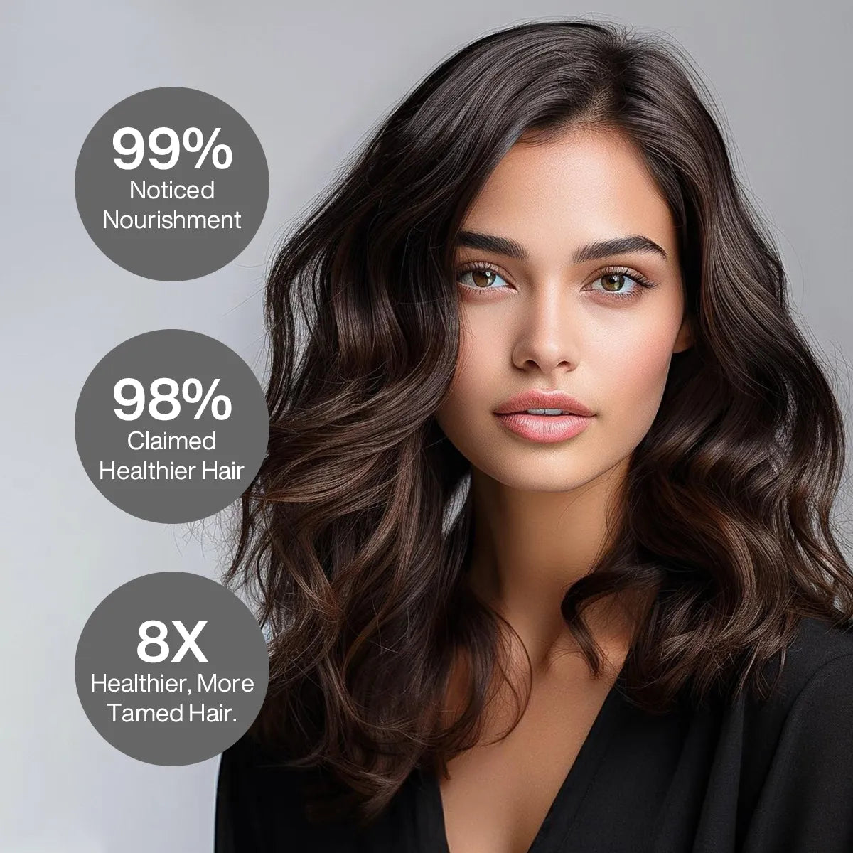 Proven result from users using Deep Conditioner