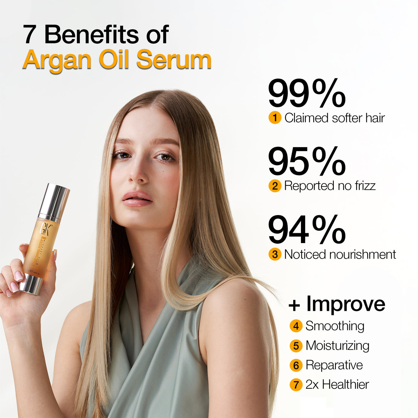 Serum Argan Oil for Hair