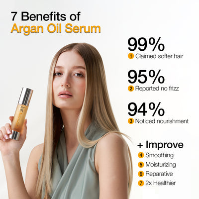 Serum Argan Oil for Hair