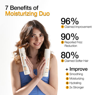 Moisturizing Conditioner Pro